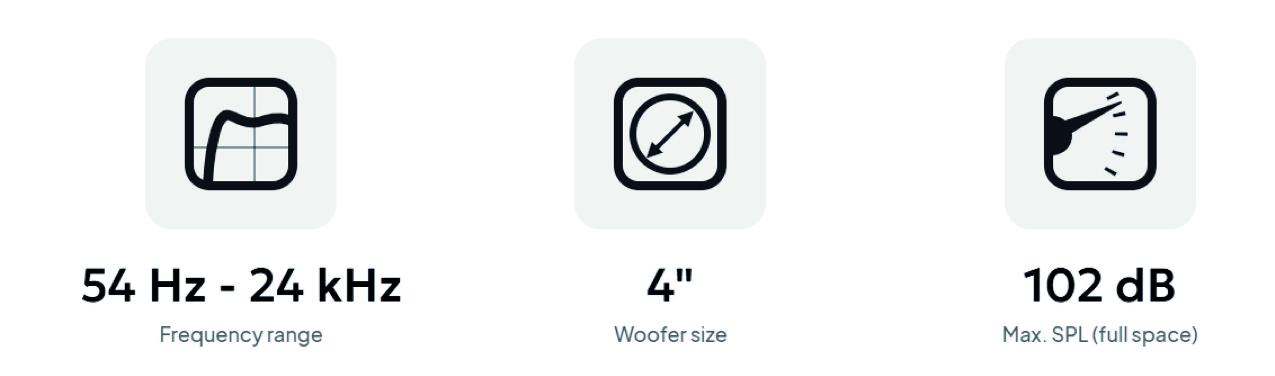 EXO24   4インチ 2ウェイ アクティブモニタースピーカー