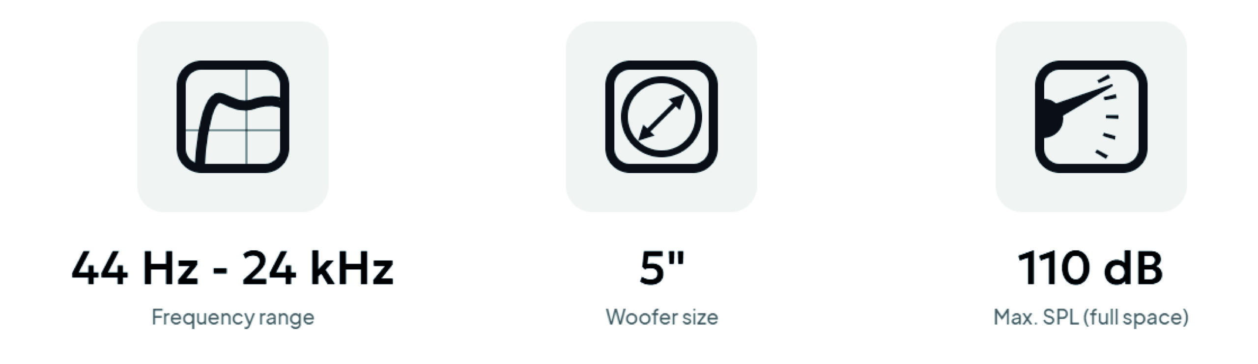 EXO25   5インチ 2ウェイ アクティブモニタースピーカー