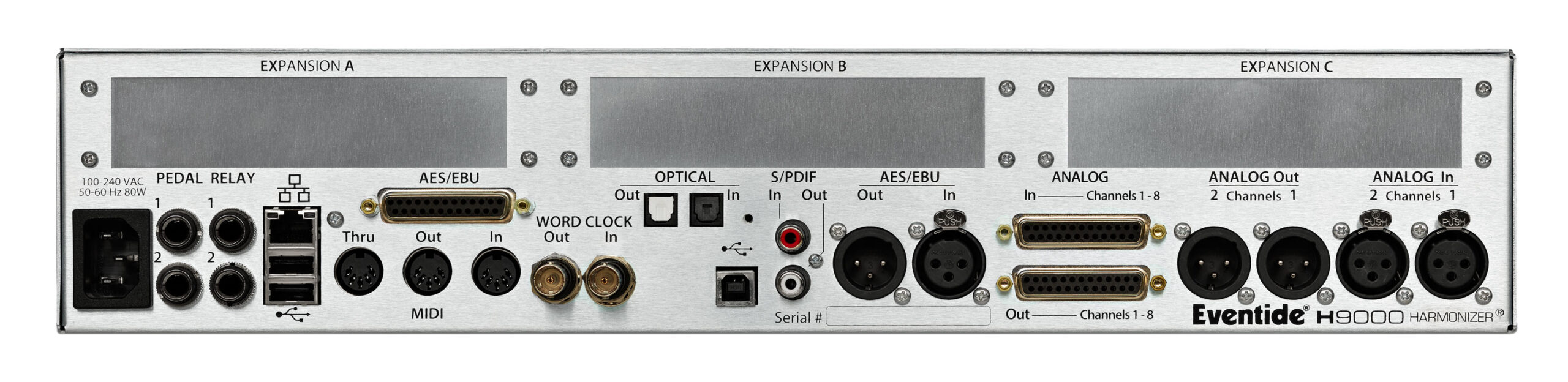 柔軟なI/O